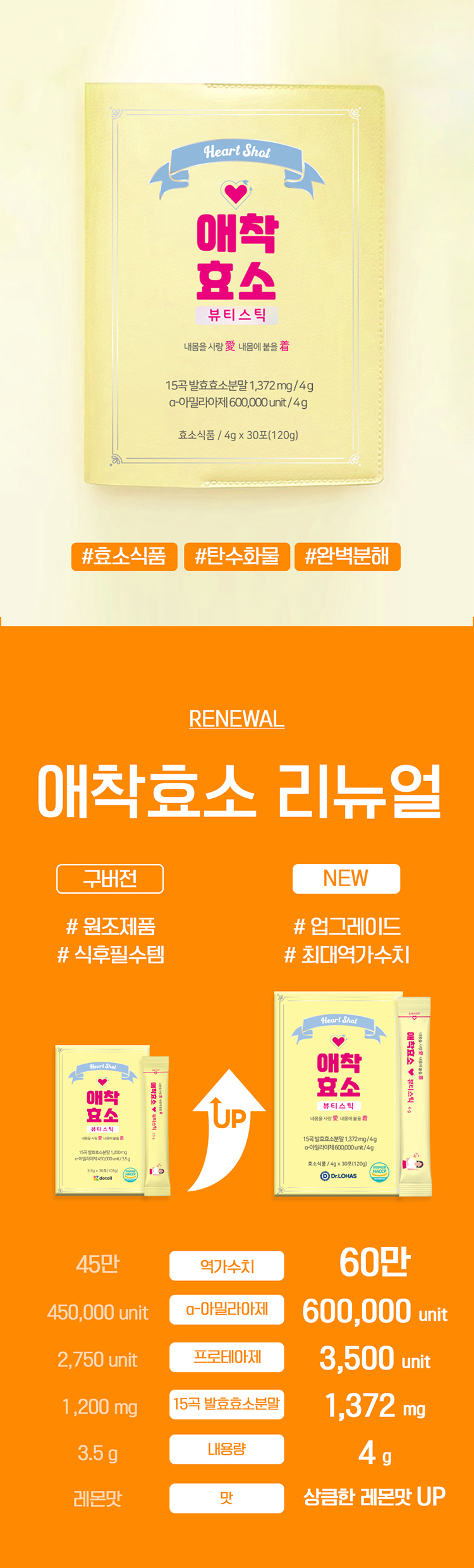 효소 다이어트♪매일 먹는 애착 효소 뷰티 스틱 11